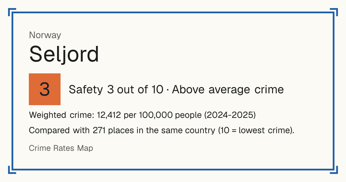 Seljord, Norway: Safety 3 out of 10 (Above average crime). Weighted crime: 12,412 per 100,000 people (2024-2025).