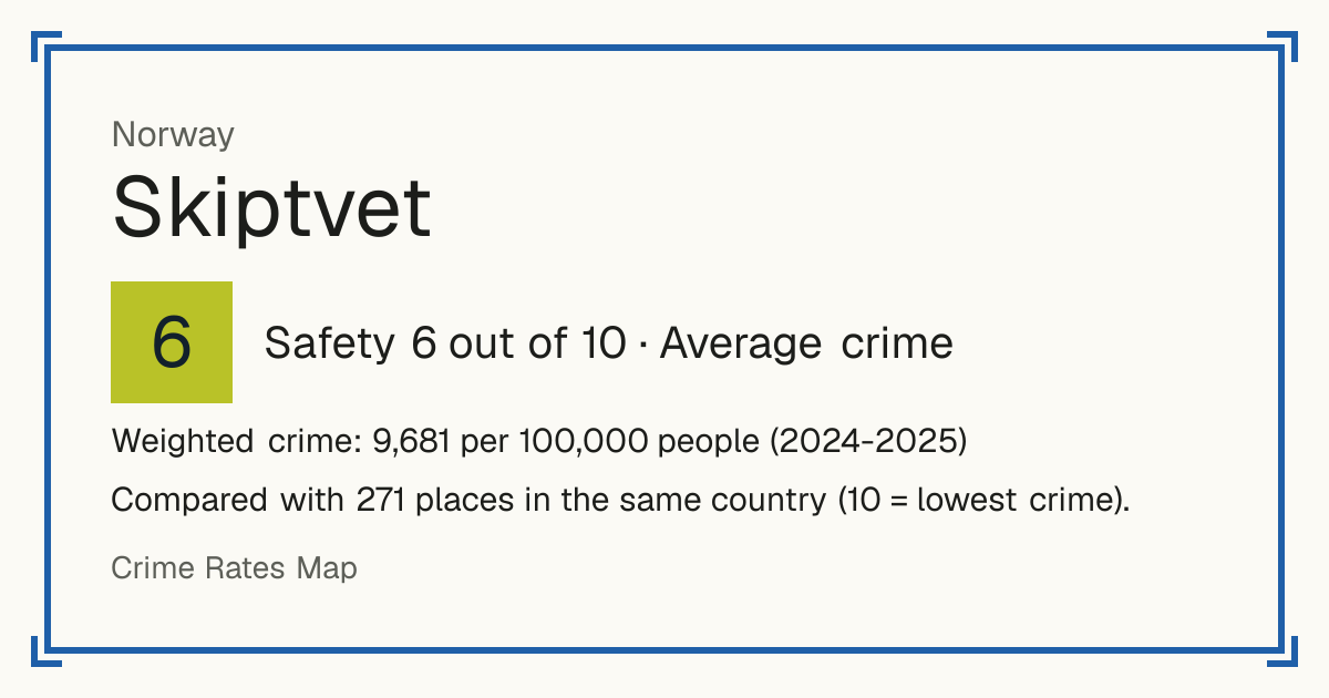 Skiptvet, Norway: Safety 6 out of 10 (Average crime). Weighted crime: 9,681 per 100,000 people (2024-2025).