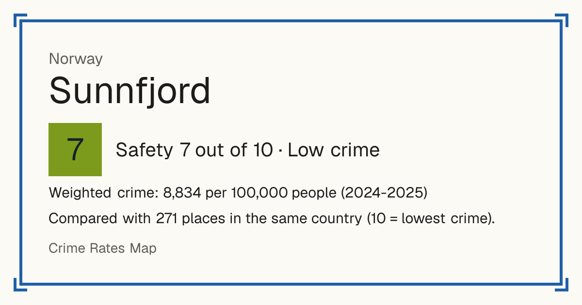 Sunnfjord, Norway: Safety 7 out of 10 (Low crime). Weighted crime: 8,834 per 100,000 people (2024-2025).
