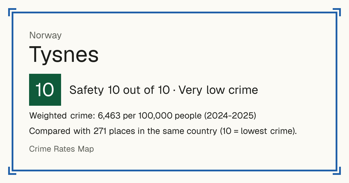 Tysnes, Norway: Safety 10 out of 10 (Very low crime). Weighted crime: 6,463 per 100,000 people (2024-2025).