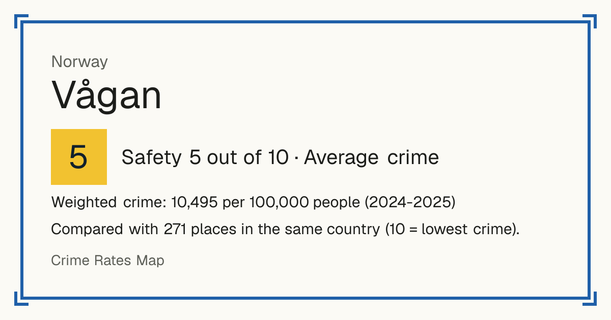 Vågan, Norway: Safety 5 out of 10 (Average crime). Weighted crime: 10,495 per 100,000 people (2024-2025).