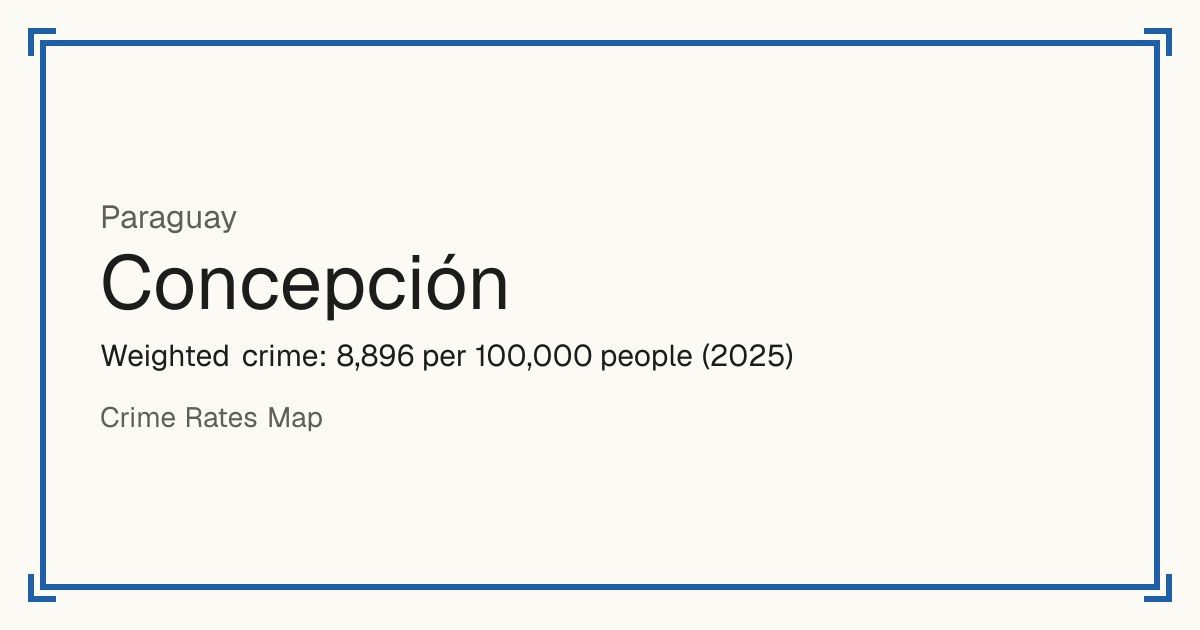 Concepción, Paraguay: Weighted crime: 8,896 per 100,000 people (2025).