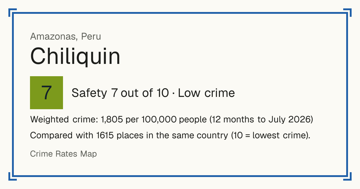 Chiliquin, Peru: Safety 7 out of 10 (Low crime). Weighted crime: 1,805 per 100,000 people (12 months to July 2026).