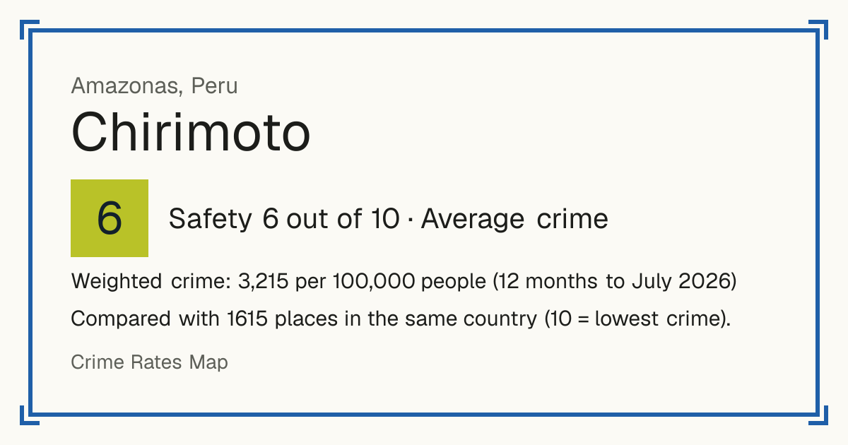 Chirimoto, Peru: Safety 6 out of 10 (Average crime). Weighted crime: 3,215 per 100,000 people (12 months to July 2026).