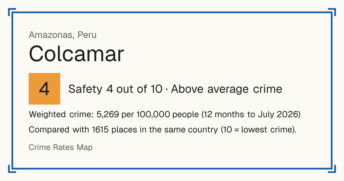 Colcamar, Peru: Safety 4 out of 10 (Above average crime). Weighted crime: 5,269 per 100,000 people (12 months to July 2026).