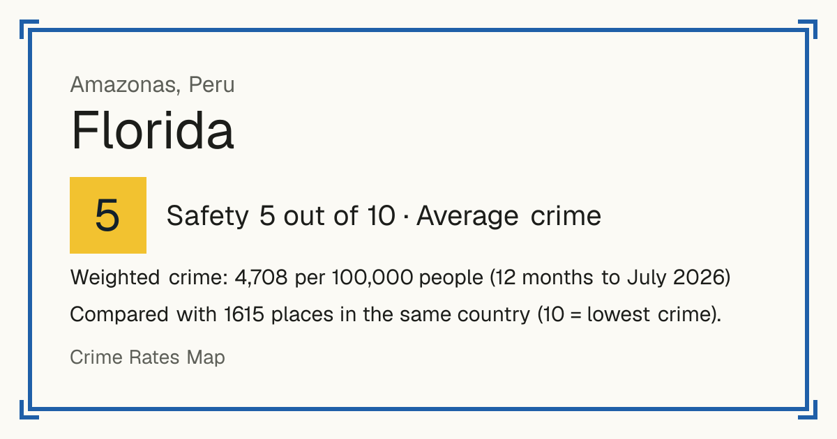 Florida, Peru: Safety 5 out of 10 (Average crime). Weighted crime: 4,708 per 100,000 people (12 months to July 2026).