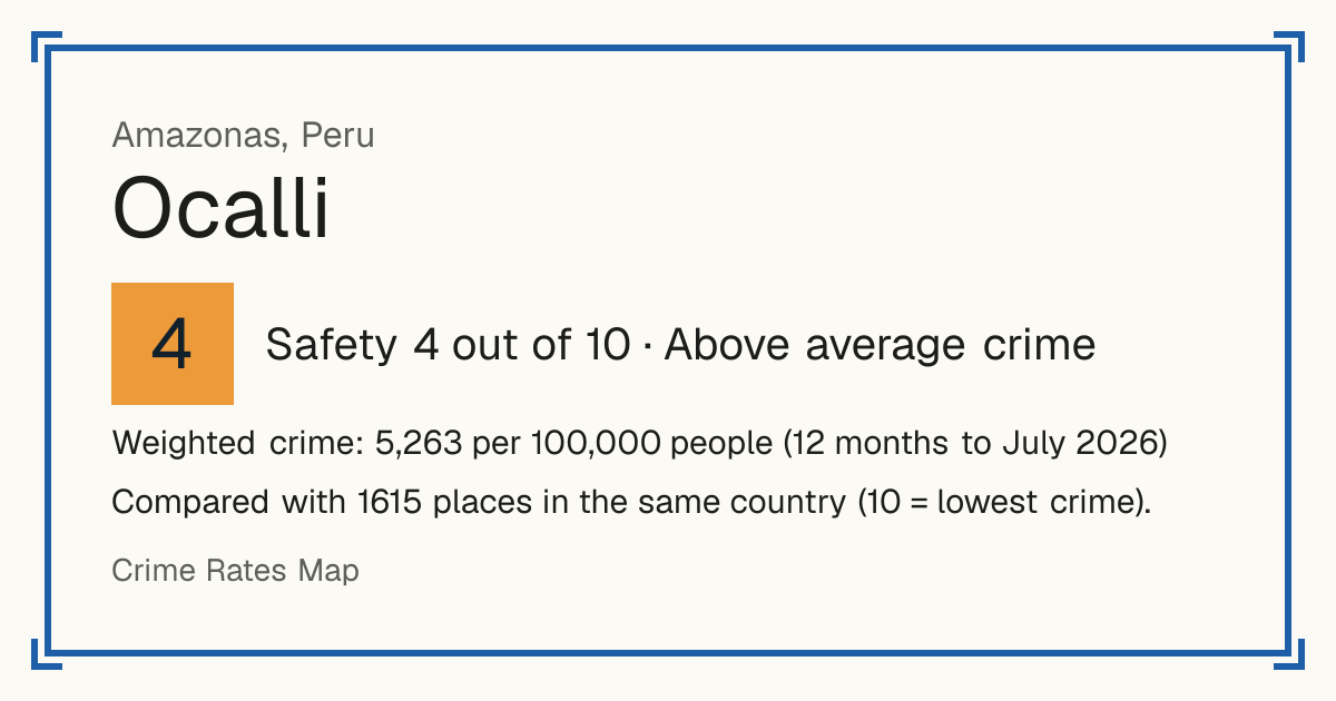 Ocalli, Peru: Safety 4 out of 10 (Above average crime). Weighted crime: 5,263 per 100,000 people (12 months to July 2026).