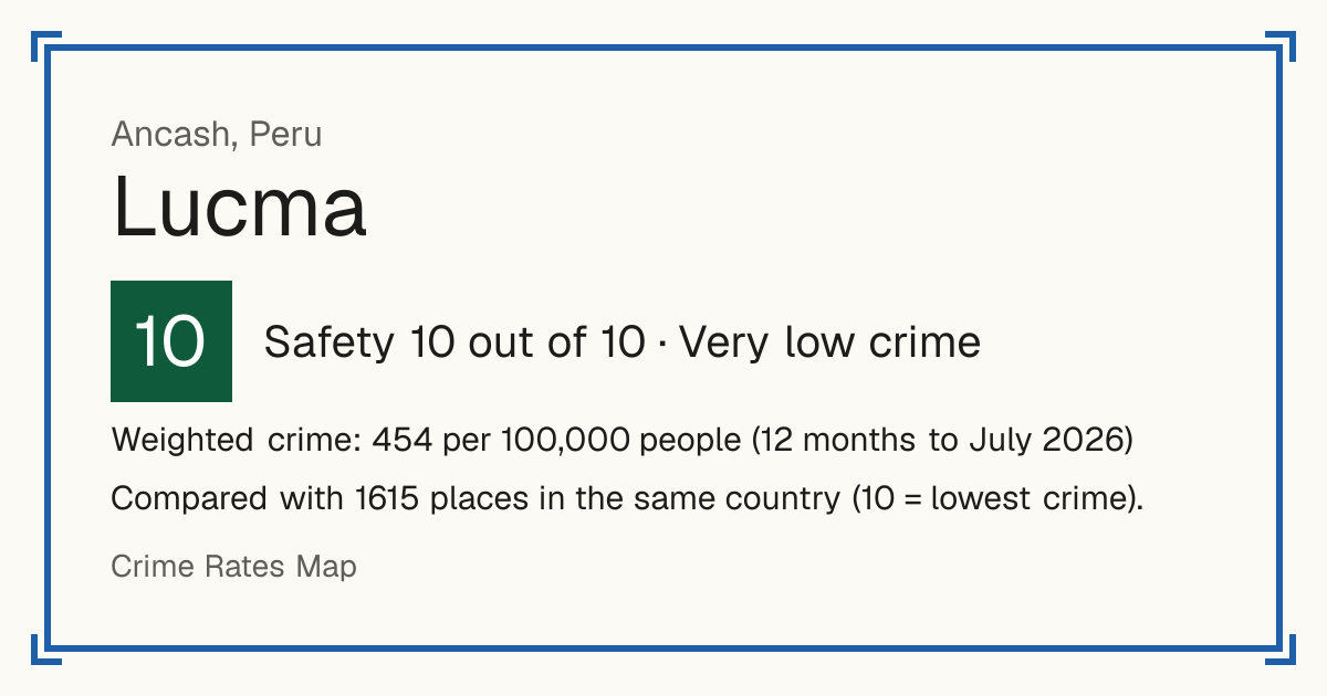 Lucma, Ancash, Peru: Safety 10 out of 10 (Very low crime). Weighted crime: 454 per 100,000 people (12 months to July 2026).