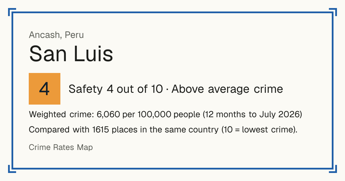 San Luis, Ancash, Peru: Safety 4 out of 10 (Above average crime). Weighted crime: 6,060 per 100,000 people (12 months to July 2026).