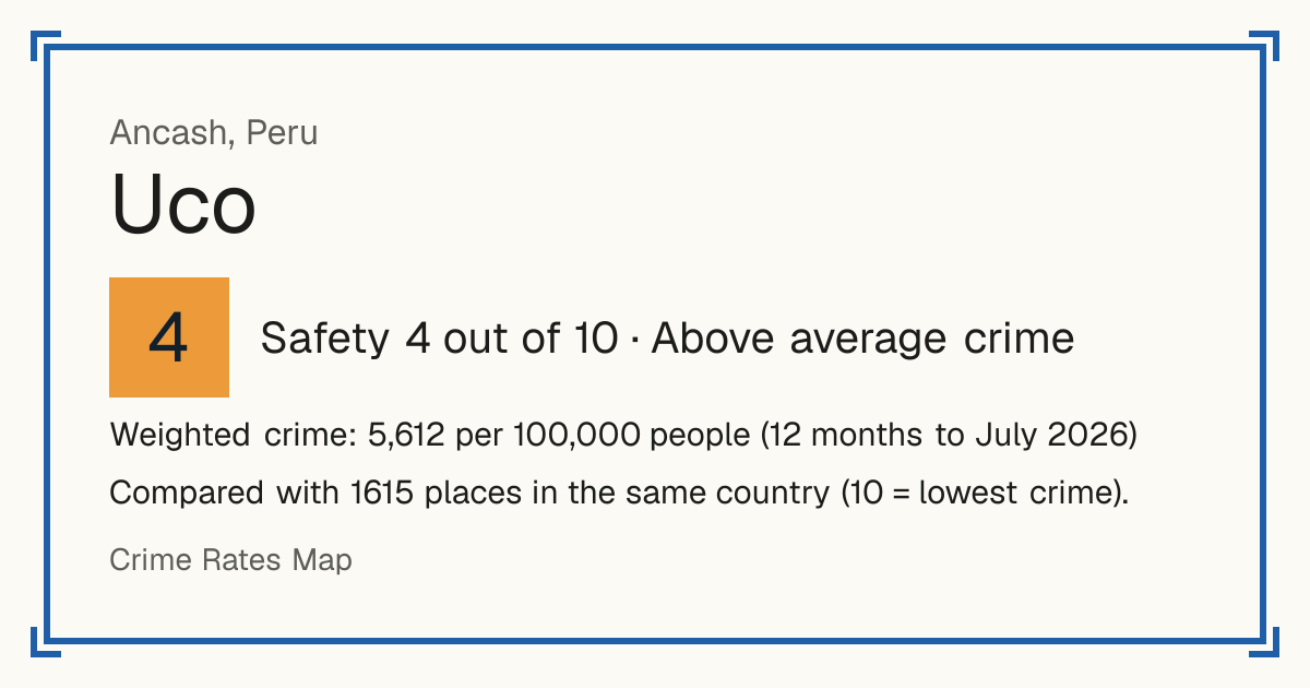 Uco, Peru: Safety 4 out of 10 (Above average crime). Weighted crime: 5,612 per 100,000 people (12 months to July 2026).