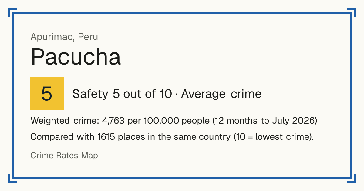 Pacucha, Peru: Safety 5 out of 10 (Average crime). Weighted crime: 4,763 per 100,000 people (12 months to July 2026).