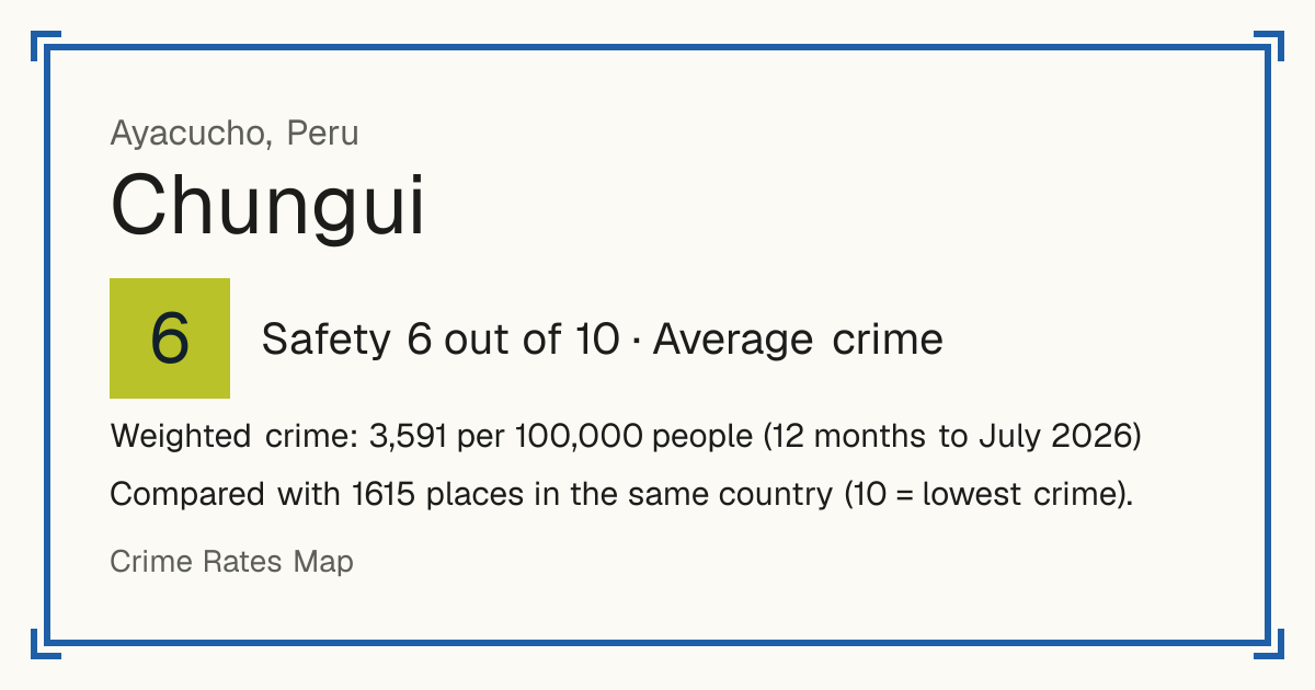 Chungui, Peru: Safety 6 out of 10 (Average crime). Weighted crime: 3,591 per 100,000 people (12 months to July 2026).