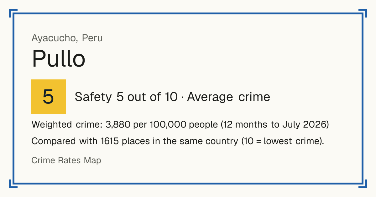 Pullo, Peru: Safety 5 out of 10 (Average crime). Weighted crime: 3,880 per 100,000 people (12 months to July 2026).