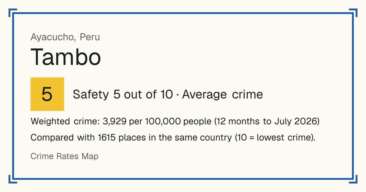 Tambo, Peru: Safety 5 out of 10 (Average crime). Weighted crime: 3,929 per 100,000 people (12 months to July 2026).