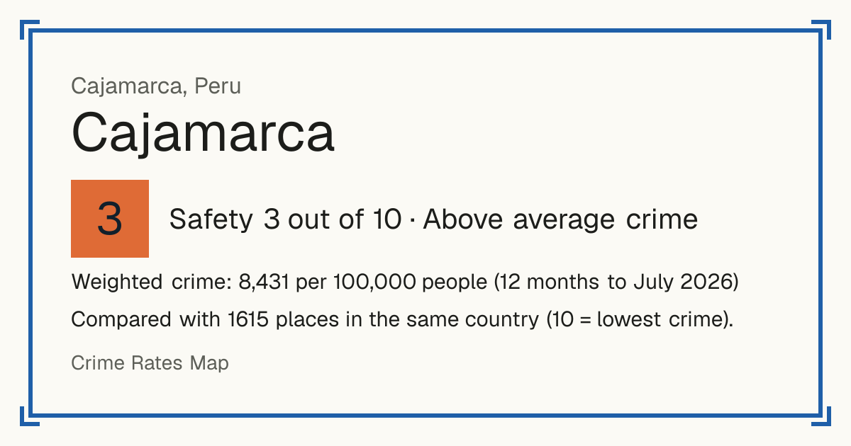 Cajamarca, Cajamarca, Peru: Safety 3 out of 10 (Above average crime). Weighted crime: 8,431 per 100,000 people (12 months to July 2026).