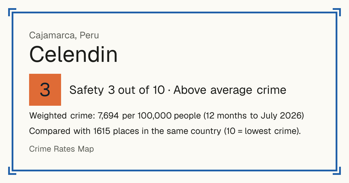 Celendin, Peru: Safety 3 out of 10 (Above average crime). Weighted crime: 7,694 per 100,000 people (12 months to July 2026).