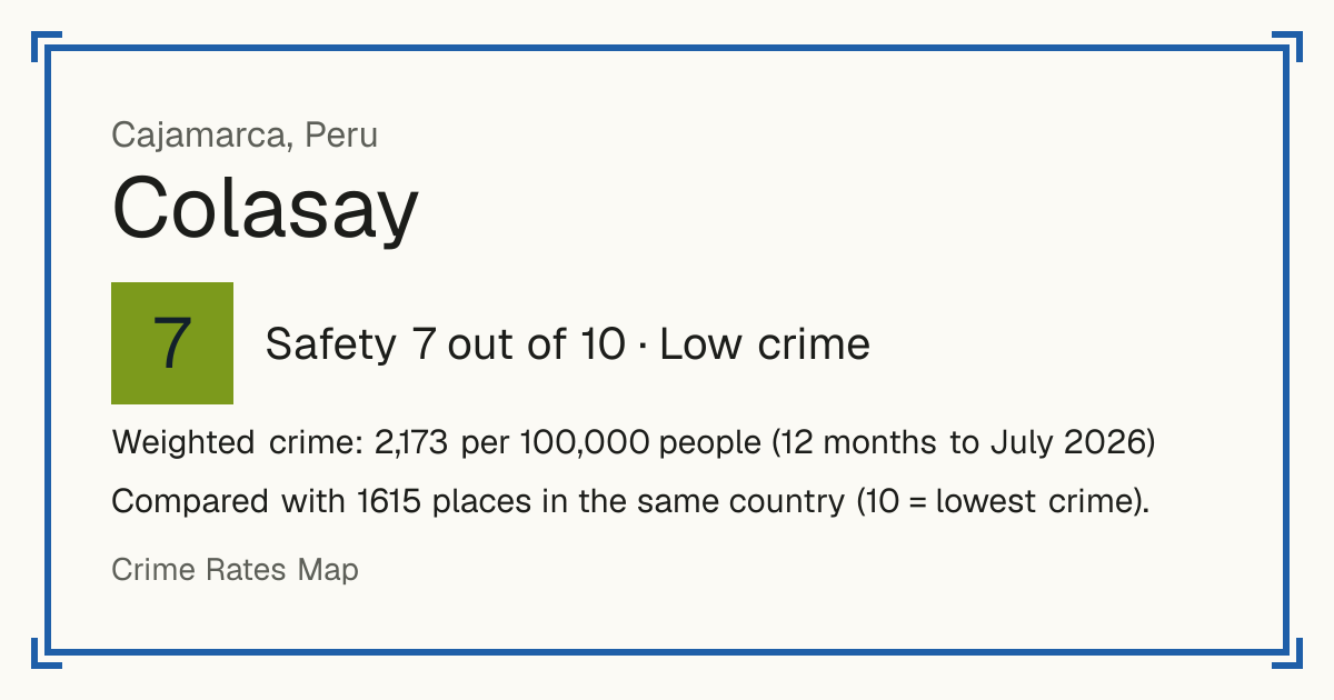 Colasay, Peru: Safety 7 out of 10 (Low crime). Weighted crime: 2,173 per 100,000 people (12 months to July 2026).