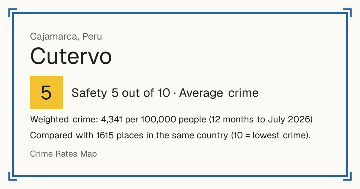 Cutervo, Peru: Safety 5 out of 10 (Average crime). Weighted crime: 4,341 per 100,000 people (12 months to July 2026).