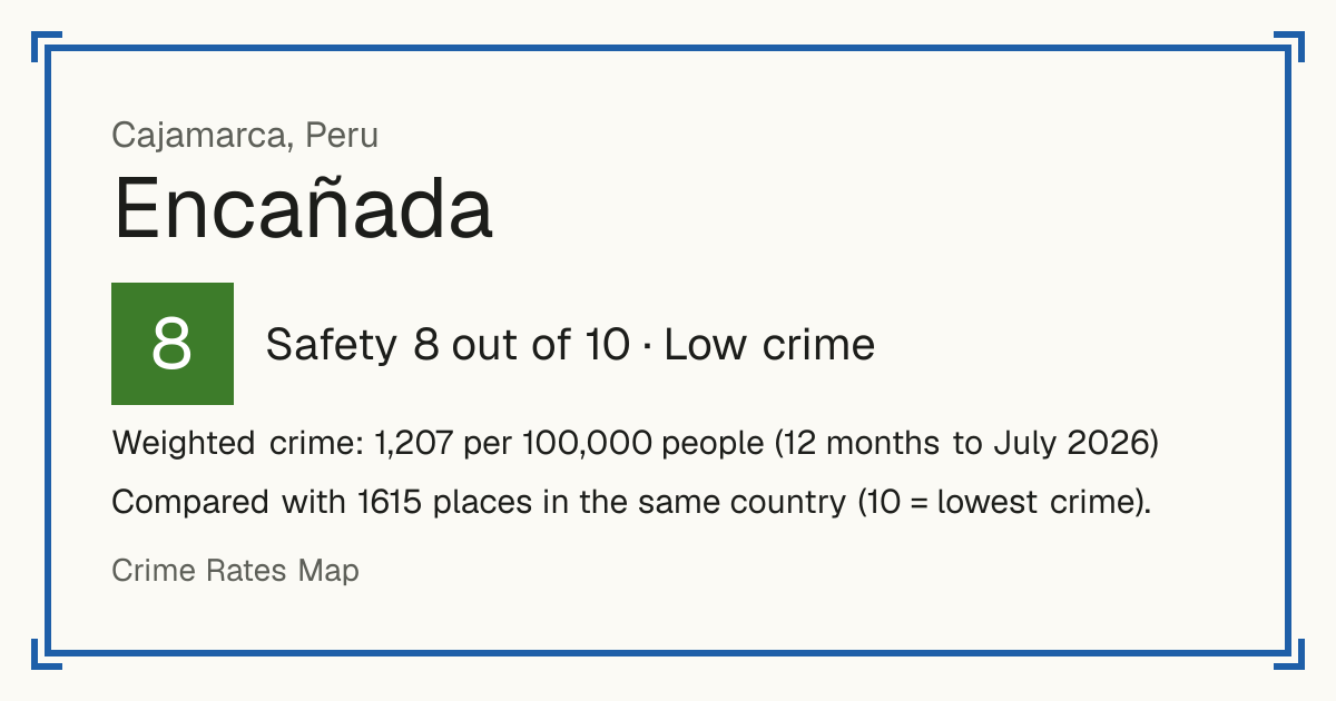 Encañada, Peru: Safety 8 out of 10 (Low crime). Weighted crime: 1,207 per 100,000 people (12 months to July 2026).