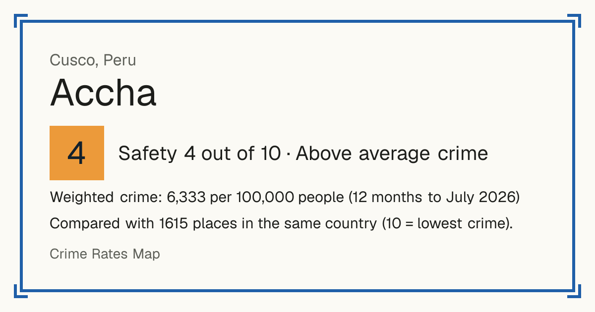 Accha, Peru: Safety 4 out of 10 (Above average crime). Weighted crime: 6,333 per 100,000 people (12 months to July 2026).