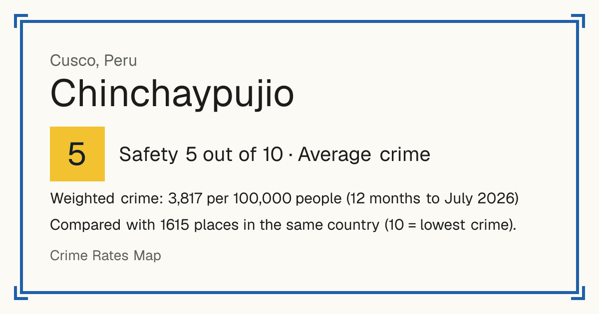 Chinchaypujio, Peru: Safety 5 out of 10 (Average crime). Weighted crime: 3,817 per 100,000 people (12 months to July 2026).