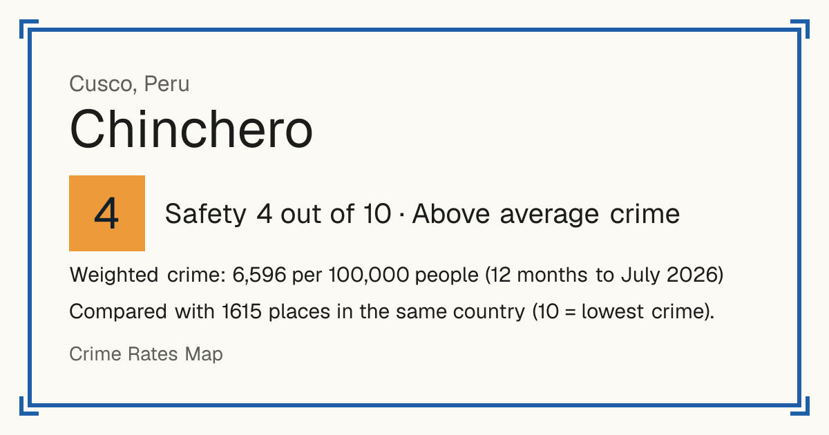 Chinchero, Peru: Safety 4 out of 10 (Above average crime). Weighted crime: 6,596 per 100,000 people (12 months to July 2026).