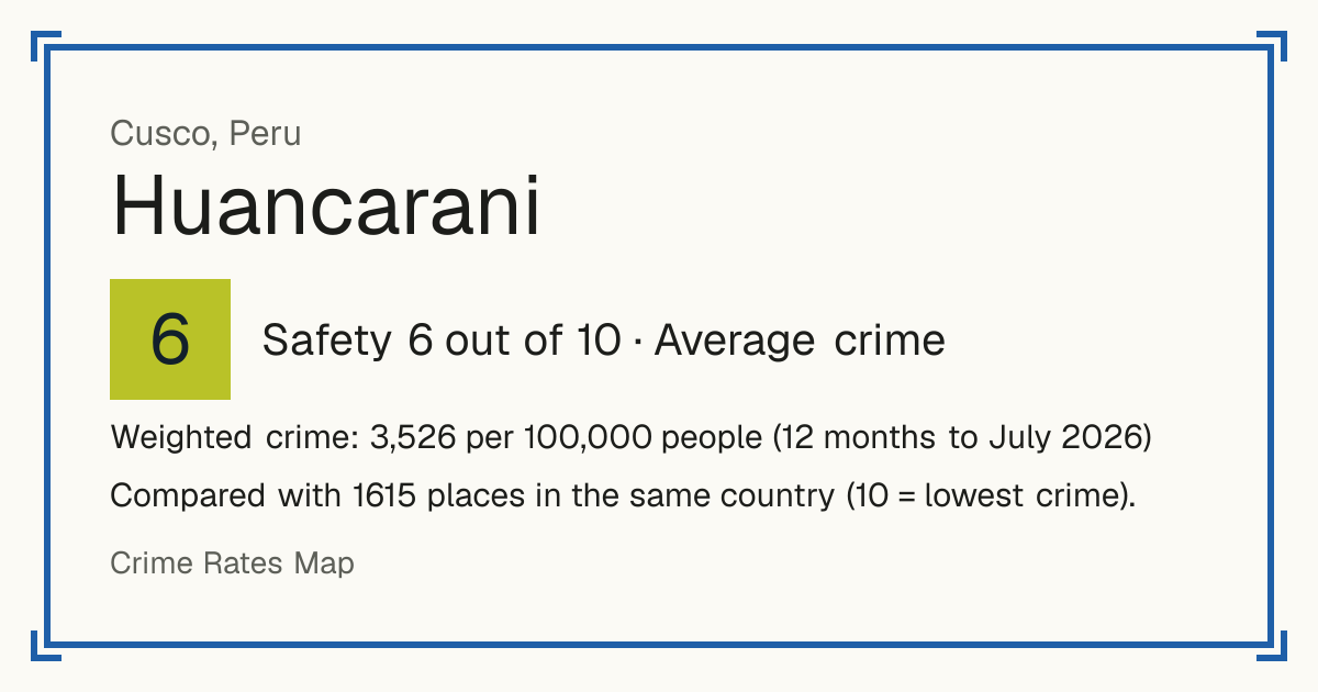 Huancarani, Peru: Safety 6 out of 10 (Average crime). Weighted crime: 3,526 per 100,000 people (12 months to July 2026).