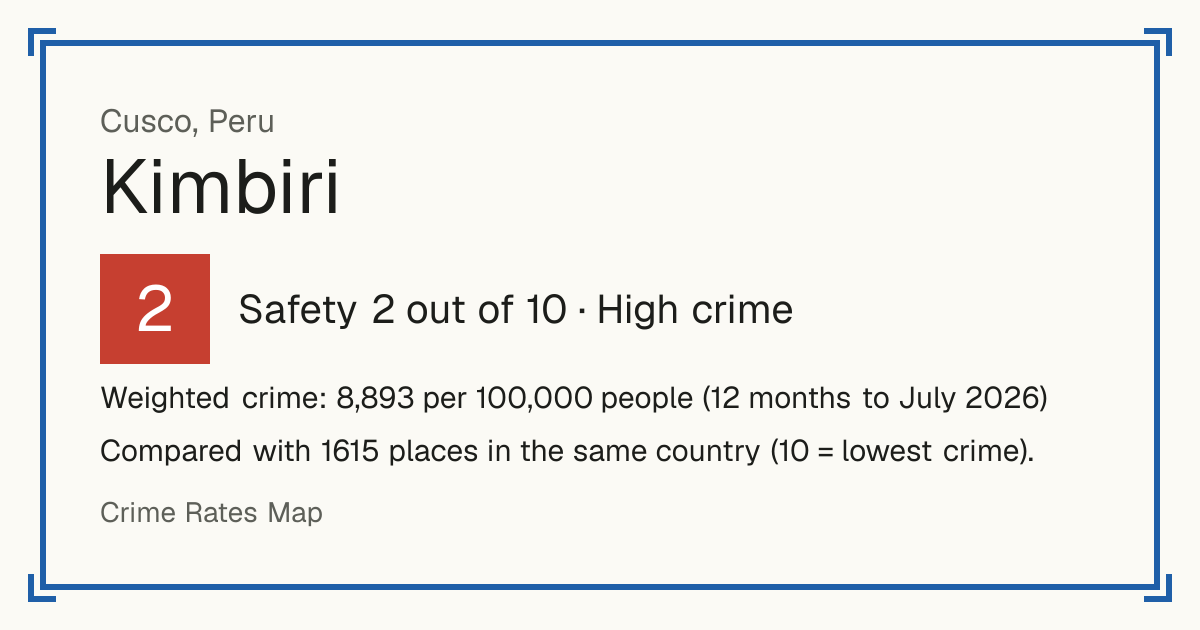 Kimbiri, Peru: Safety 2 out of 10 (High crime). Weighted crime: 8,893 per 100,000 people (12 months to July 2026).