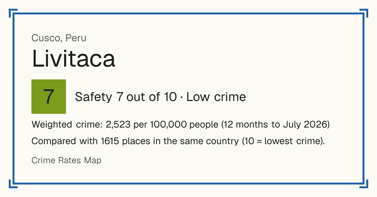 Livitaca, Peru: Safety 7 out of 10 (Low crime). Weighted crime: 2,523 per 100,000 people (12 months to July 2026).