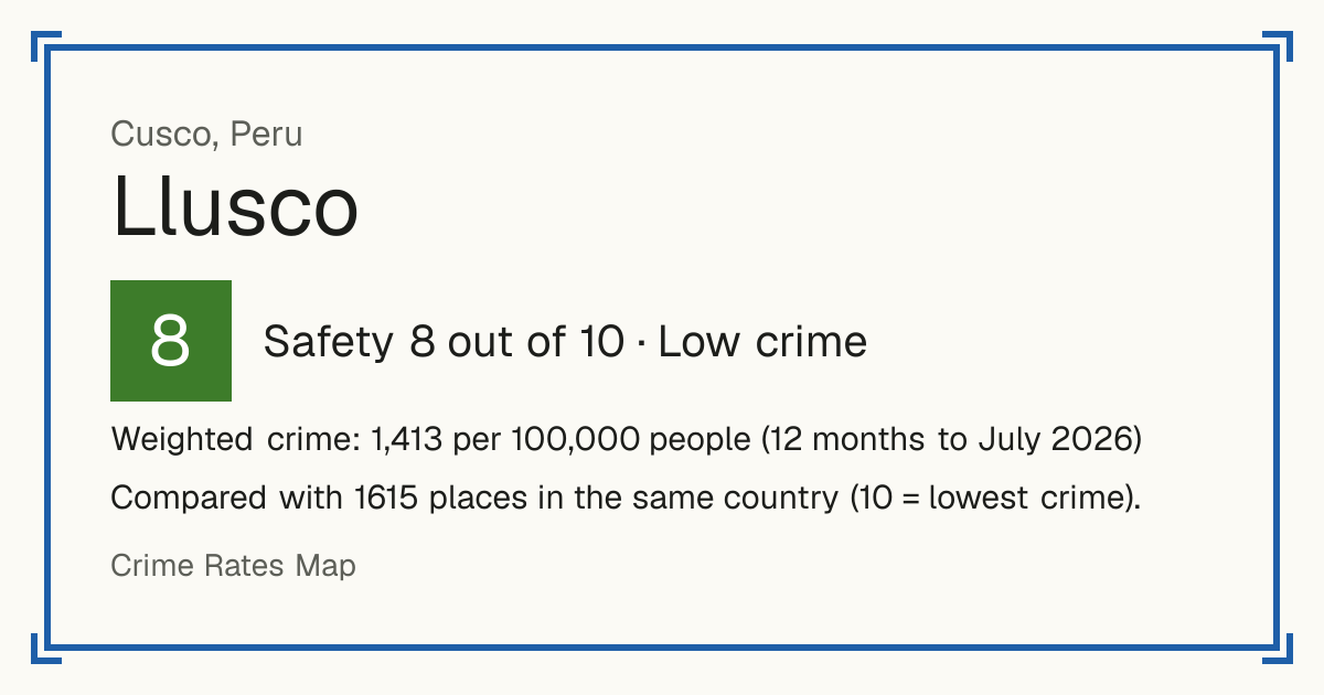Llusco, Peru: Safety 8 out of 10 (Low crime). Weighted crime: 1,413 per 100,000 people (12 months to July 2026).
