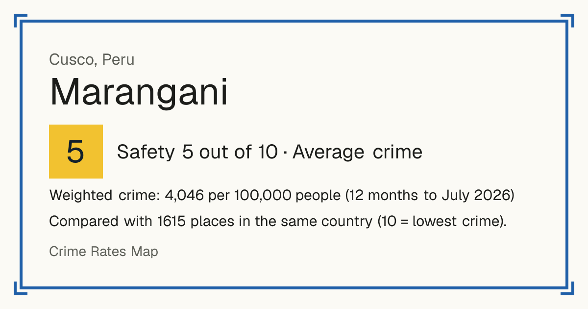 Marangani, Peru: Safety 5 out of 10 (Average crime). Weighted crime: 4,046 per 100,000 people (12 months to July 2026).