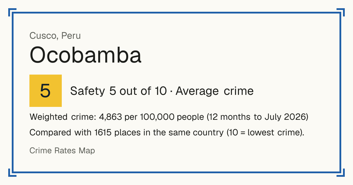Ocobamba, Cusco, Peru: Safety 5 out of 10 (Average crime). Weighted crime: 4,863 per 100,000 people (12 months to July 2026).