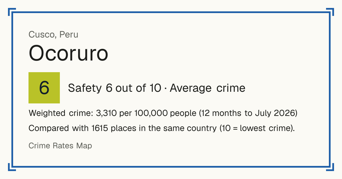Ocoruro, Peru: Safety 6 out of 10 (Average crime). Weighted crime: 3,310 per 100,000 people (12 months to July 2026).