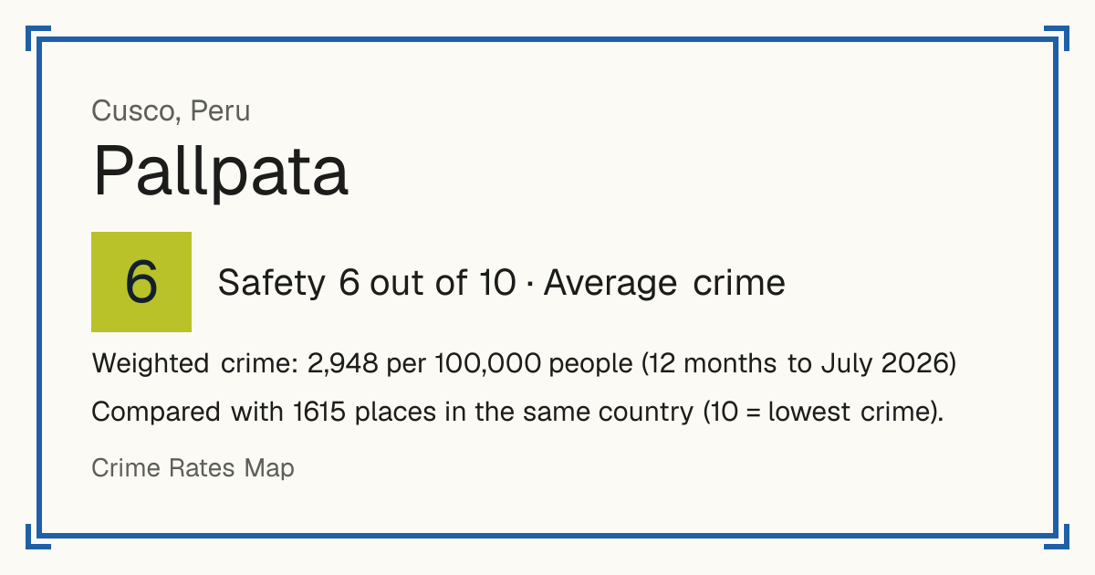 Pallpata, Peru: Safety 6 out of 10 (Average crime). Weighted crime: 2,948 per 100,000 people (12 months to July 2026).