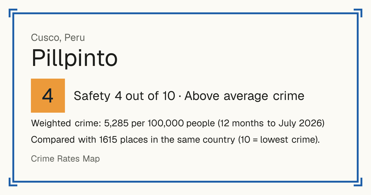 Pillpinto, Peru: Safety 4 out of 10 (Above average crime). Weighted crime: 5,285 per 100,000 people (12 months to July 2026).