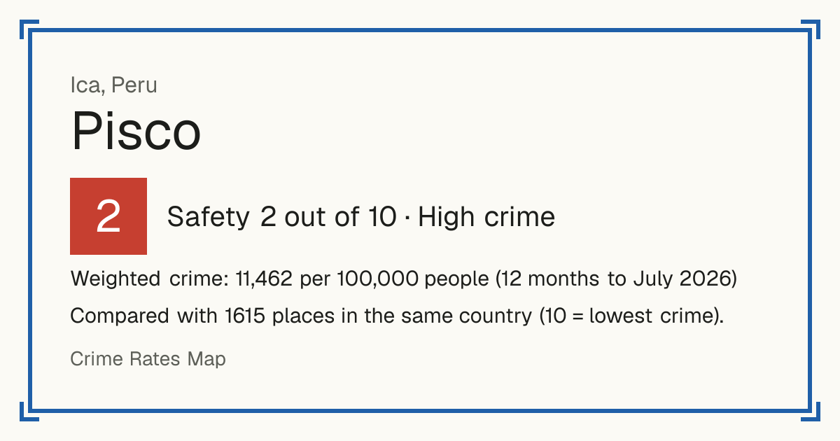 Pisco, Peru: Safety 2 out of 10 (High crime). Weighted crime: 11,462 per 100,000 people (12 months to July 2026).