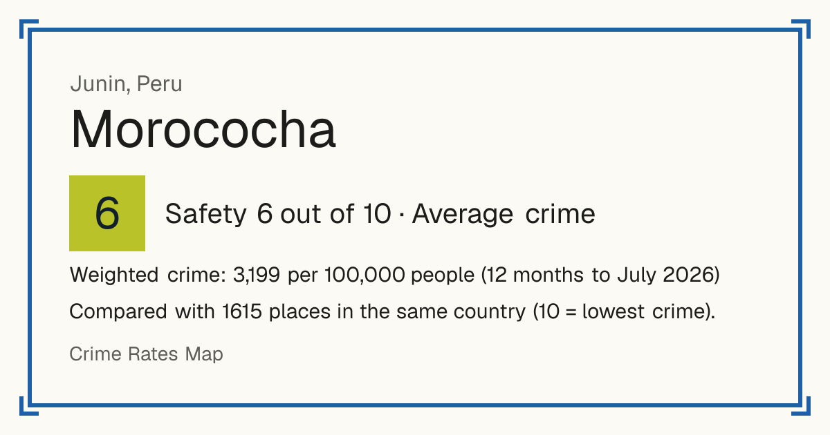 Morococha, Peru: Safety 6 out of 10 (Average crime). Weighted crime: 3,199 per 100,000 people (12 months to July 2026).