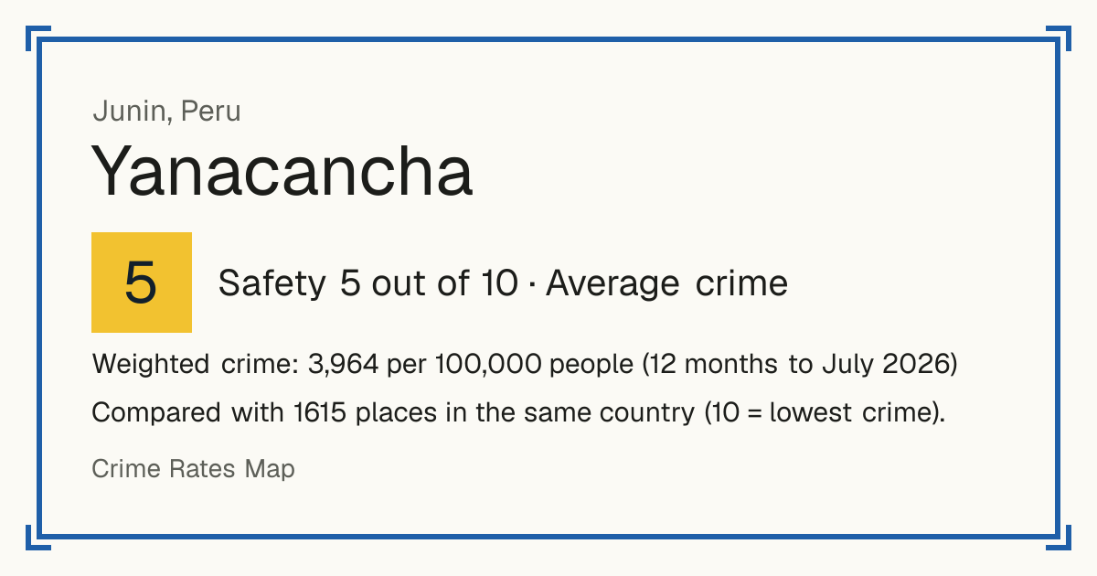 Yanacancha, Junin, Peru: Safety 5 out of 10 (Average crime). Weighted crime: 3,964 per 100,000 people (12 months to July 2026).