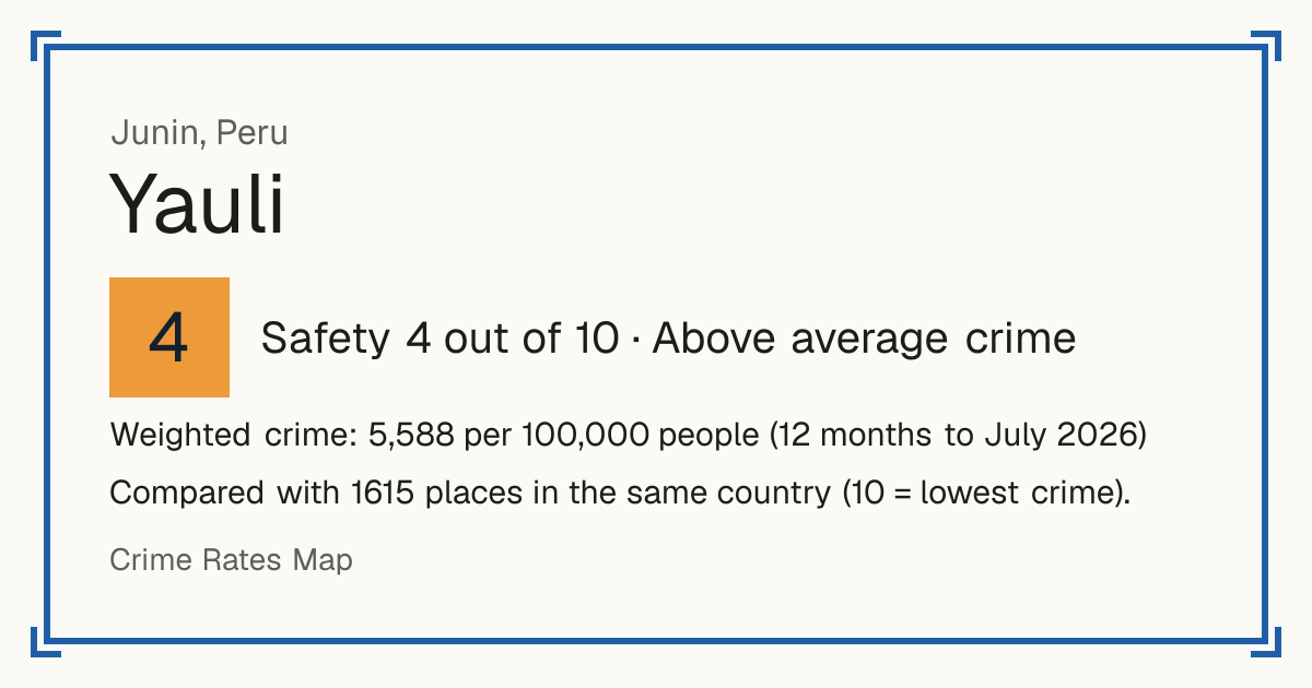 Yauli, Junin, Peru: Safety 4 out of 10 (Above average crime). Weighted crime: 5,588 per 100,000 people (12 months to July 2026).