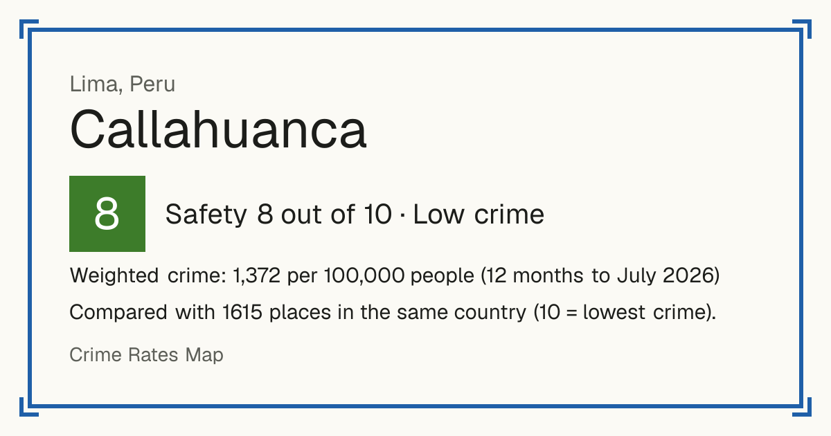 Callahuanca, Peru: Safety 8 out of 10 (Low crime). Weighted crime: 1,372 per 100,000 people (12 months to July 2026).