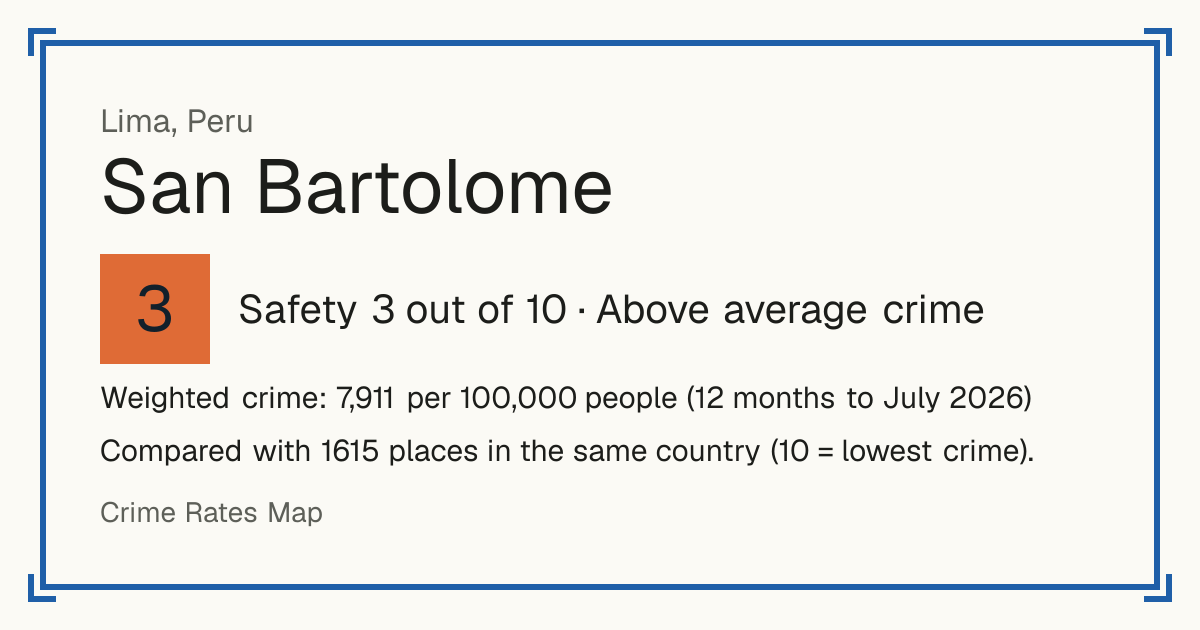 San Bartolome, Peru: Safety 3 out of 10 (Above average crime). Weighted crime: 7,911 per 100,000 people (12 months to July 2026).