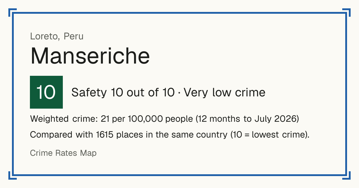 Manseriche, Peru: Safety 10 out of 10 (Very low crime). Weighted crime: 21 per 100,000 people (12 months to July 2026).