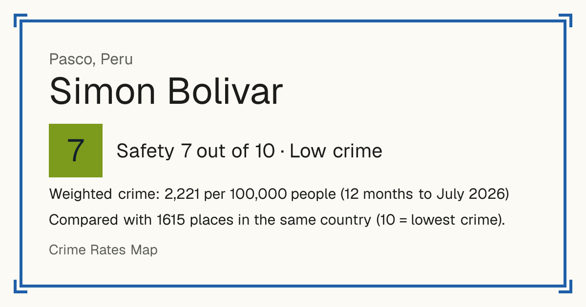 Simon Bolivar, Peru: Safety 7 out of 10 (Low crime). Weighted crime: 2,221 per 100,000 people (12 months to July 2026).