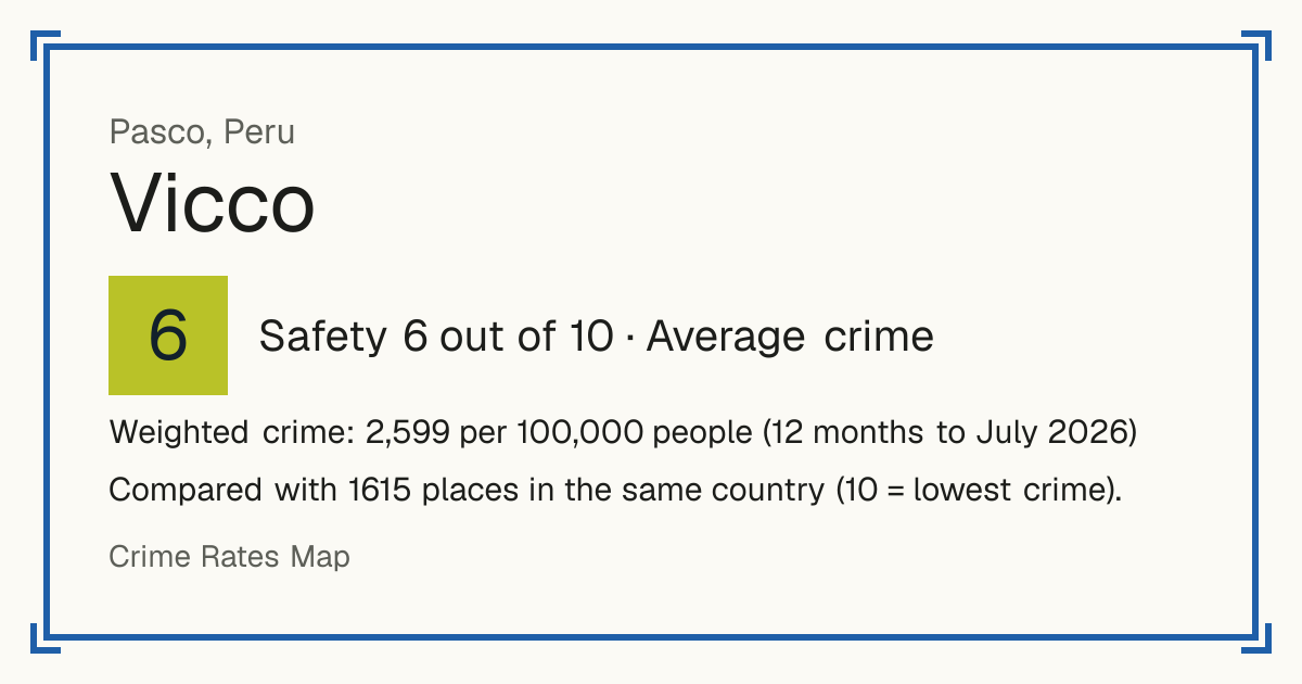 Vicco, Peru: Safety 6 out of 10 (Average crime). Weighted crime: 2,599 per 100,000 people (12 months to July 2026).