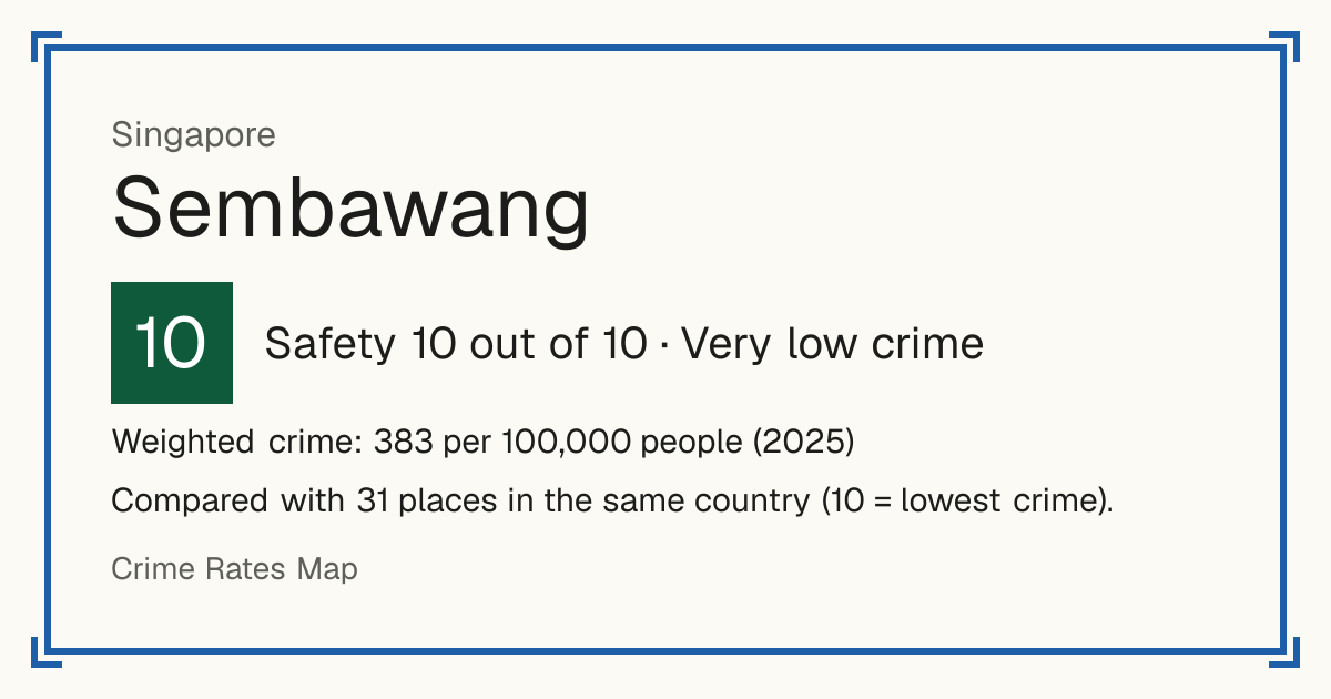 Sembawang, Singapore: Safety 10 out of 10 (Very low crime). Weighted crime: 383 per 100,000 people (2025).