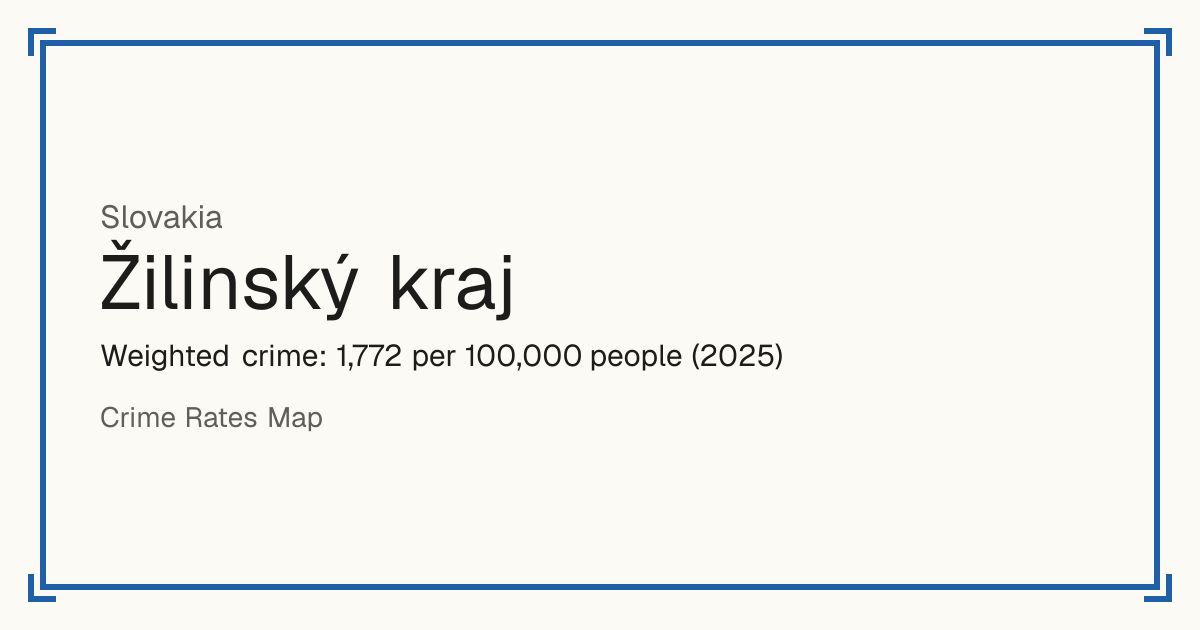 Žilinský kraj, Slovakia: Weighted crime: 1,772 per 100,000 people (2025).