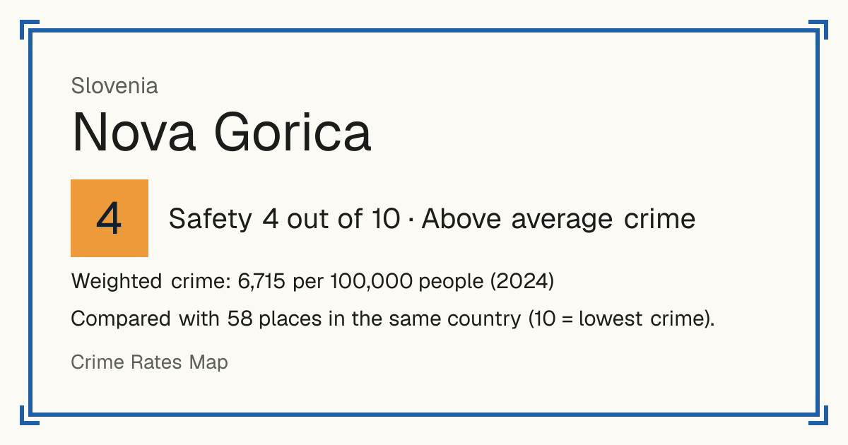 Nova Gorica, Slovenia: Safety 4 out of 10 (Above average crime). Weighted crime: 6,715 per 100,000 people (2024).