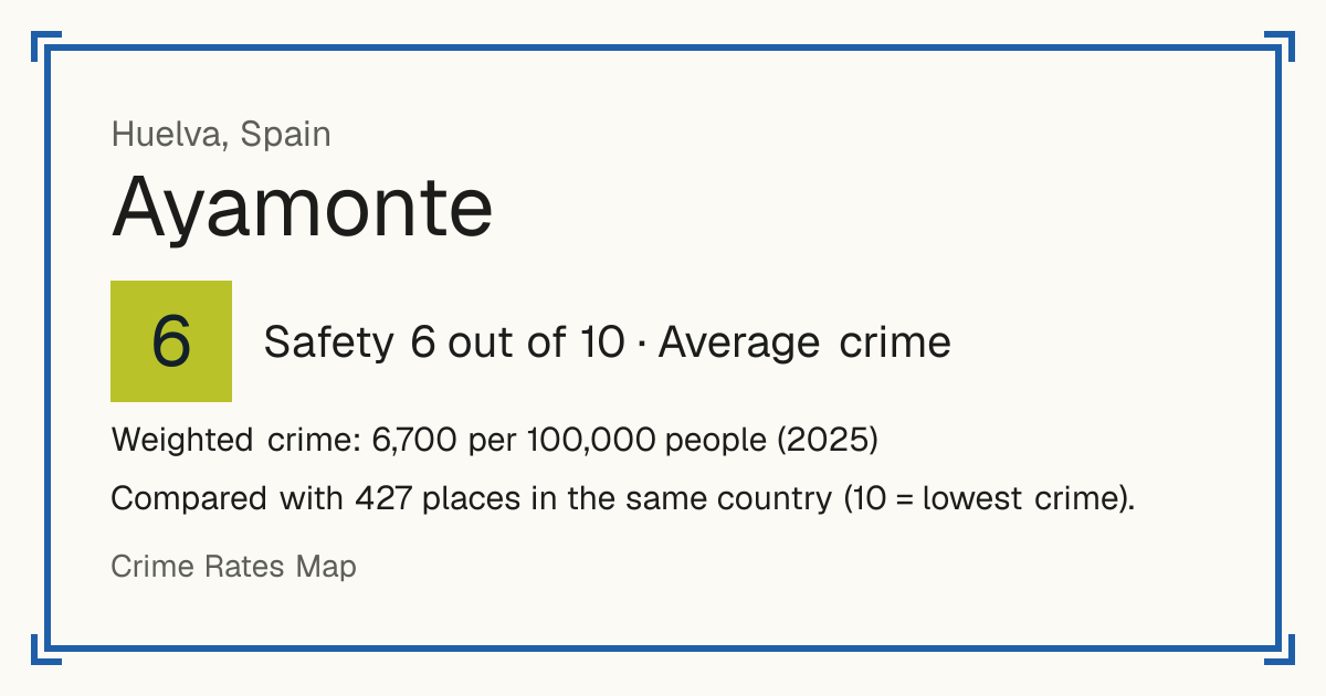 Ayamonte, Spain: Safety 6 out of 10 (Average crime). Weighted crime: 6,700 per 100,000 people (2025).