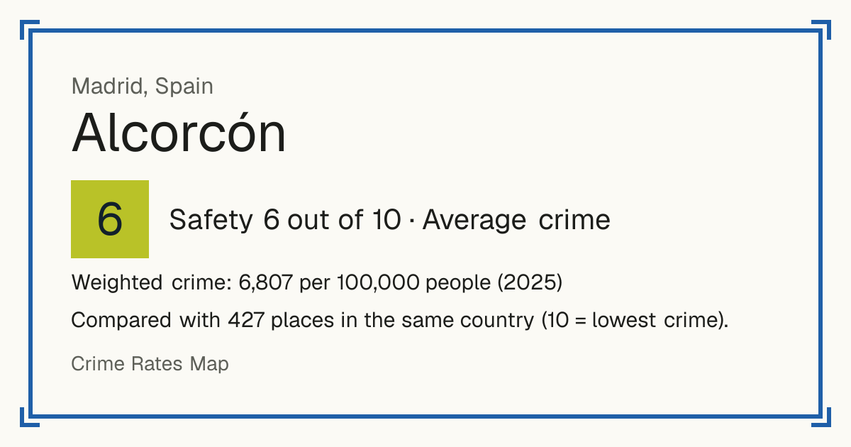 Alcorcón, Spain: Safety 6 out of 10 (Average crime). Weighted crime: 6,807 per 100,000 people (2025).