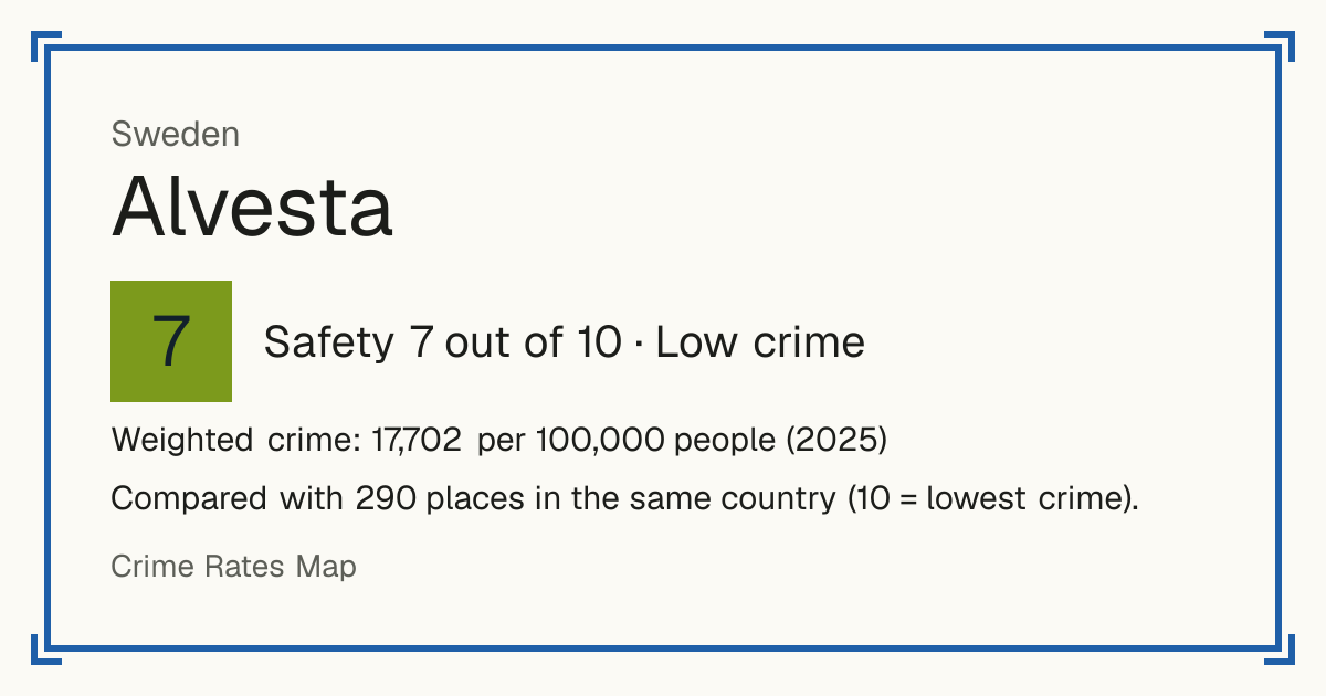 Alvesta, Sweden: Safety 7 out of 10 (Low crime). Weighted crime: 17,702 per 100,000 people (2025).